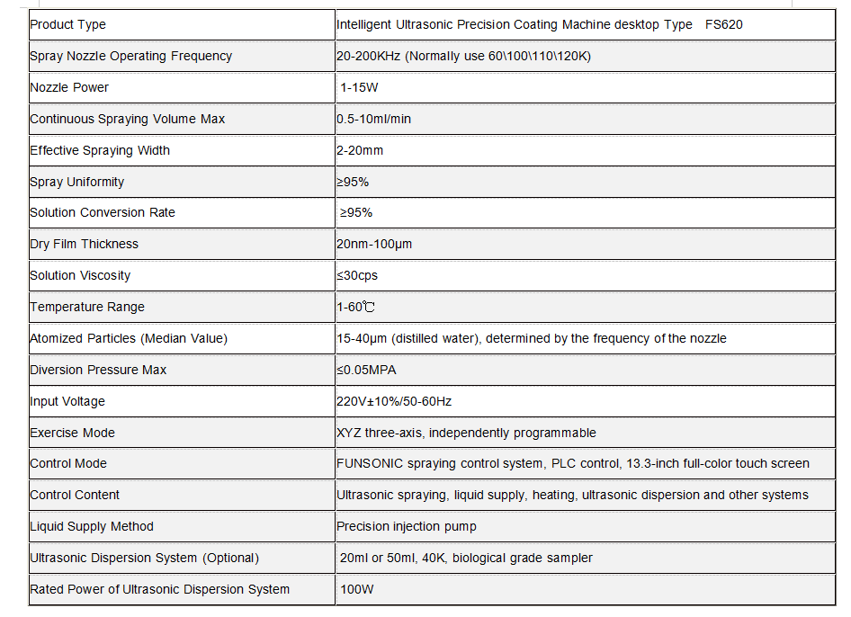 FS620 Focusmist Type FS620 Focusmist Type
